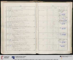 Nr. P. 2700