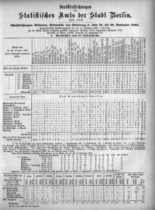1882,57: 1882. LVII