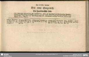 Die LXXIX. Tabelle