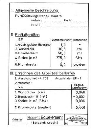 Modell: Bauelement (Beispiel: Arbeit)