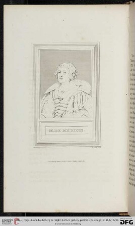 Marie de Medicis