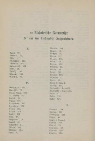 Alphabetische Namensliste der aus dem Reichsgebiet Ausgewiesenen