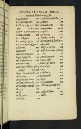 Vocum Et Rerum Index ...
