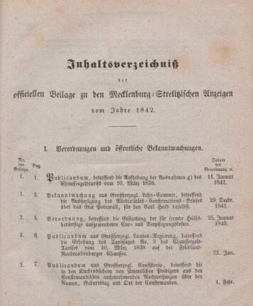 I. Verordnungen und öffentliche Bekanntmachungen