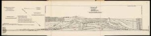 Abstellbahnhof Monatskonkurrenz November 1912: Gleisplan 1:1000; Maßstabsleiste, Erläuterungstext