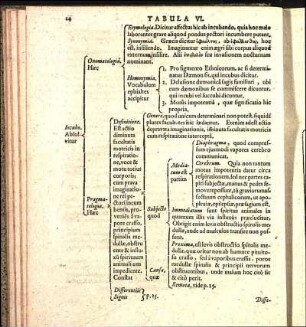 Tabula VI.