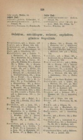 Gestohlene, unterschlagene, verlorene, angehaltene, gefundene Gegenstände