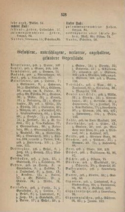 Gestohlene, unterschlagene, verlorene, angehaltene, gefundene Gegenstände