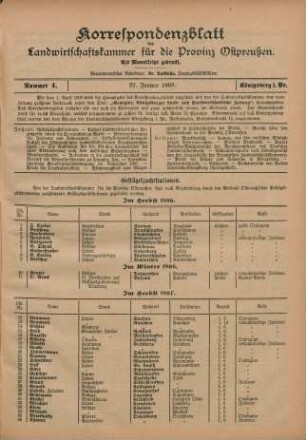 Nummer 4. 22. Januar 1908.