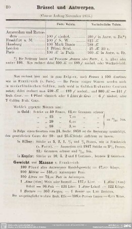 Brüssel und Antwerpen