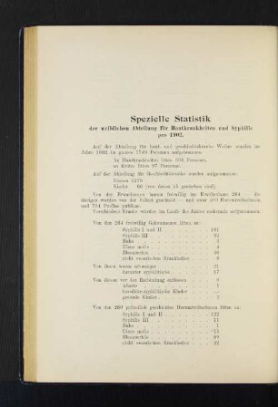 Spezielle Statistik der weiblichen Abteilung für Hautkrankheiten und Syphilis pro 1902.