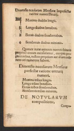 De Notularum compositione.