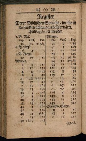 Register Derer Biblischen Sprüche, welche in diesen Betrachtungen theils erkläret, theils appliciret worden.