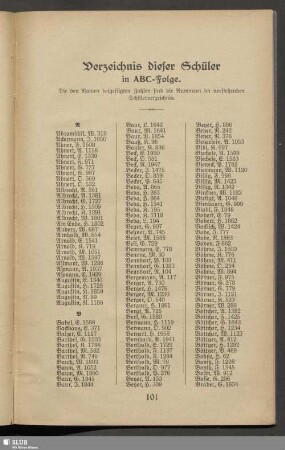 Verzeichnis dieser Schüler in ABC-Folge