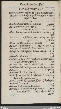 Das vierdte Register Derer Auctorum, welche in denen Erleuterungen angeführet, und theils gerühmet, theils widerleget werden