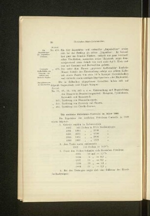 Die amtliche Petroleum-Controlle im Jahre 1889.
