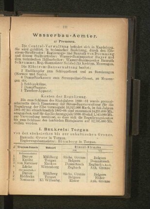 Wasserbau-Aemter.