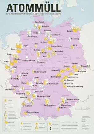 Atommüll