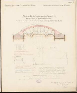 Südkanal für Berlin Schinkelwettbewerb 1878: Brücke über den Kanal: Konstruktionsdiagramm für das Lehrgerüst 1:100; 2 Maßstabsleisten, Erläuterungstext