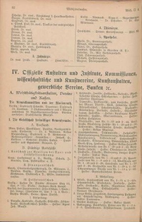 IV. Offizielle Anstalten und Institute, Kommissionen, wissenschaftliche und Kunstvereine, Kunstanstalten, gewerbliche Vereine, Banken [et]c.