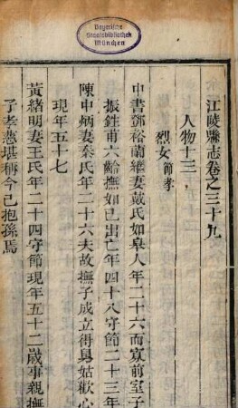 Xu xiu Jiangling Xian zhi. 15 : 65 juan, 1 juan