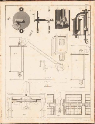 Wasserförderungs-Maschine: Details (aus: Beiträge zur Maschinen-Baukunde, H.1, hrsg.v. Rothe, 1827)