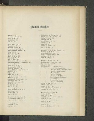 Namen-Register.