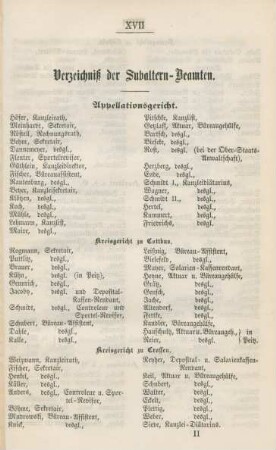 Verzeichniß der Subaltern-Beamten