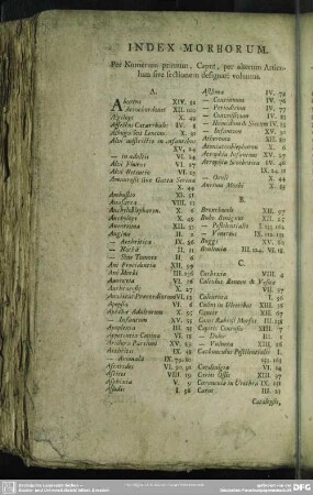 Index Morborum