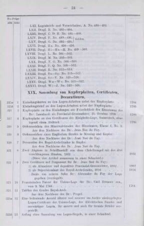 XIX. Sammlung von Kupferplatten, Certificaten, Decorationen.