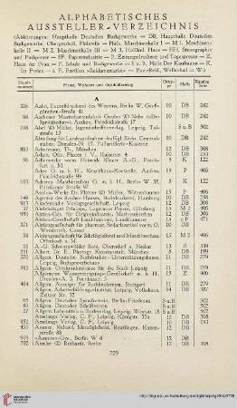 Alphabetisches Aussteller-Verzeichnis