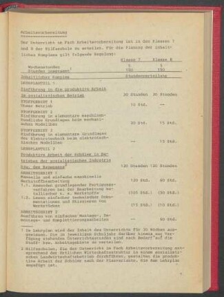 Arbeitsvorbereitung