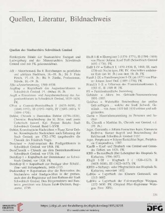 Quellen, Literatur, Bildnachweis