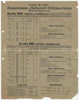 Preisliste für Drillmaschinen