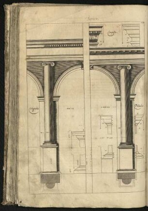 Caput IV. Palladio und Vignolae, Arcade Ordine Jonico