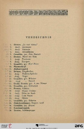 Verzeichnis (Nr. 1-442)