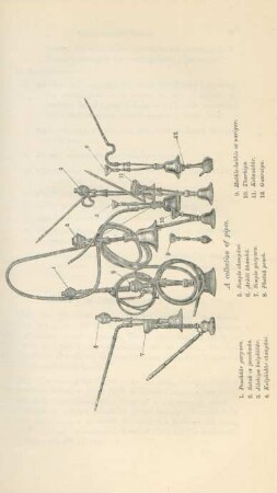 A collection of pipes