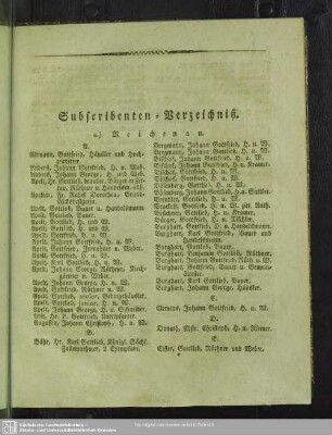Subscribenten-Verzeichniß