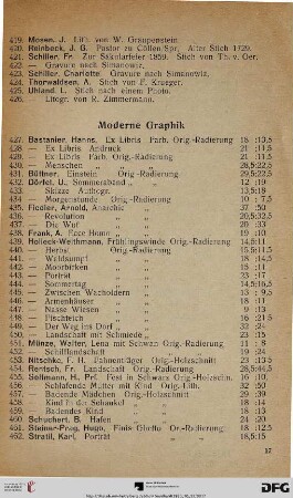 Moderne Graphik (Nr. 427-476)
