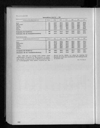 Übersicht 32: Indexziffern 1913/14