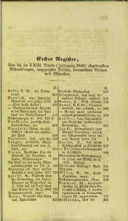Erstes Register. Ueber die im XXIII. Bande (Jahrgang 1846) abgedruckten Abhandlungen, angezeigten Bücher, literarischen Notizen und Miscellen