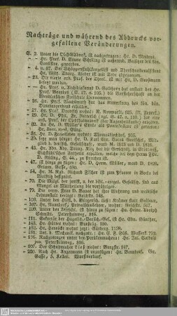 Nachträge und während des Abdrucks vorgefallene Veränderungen