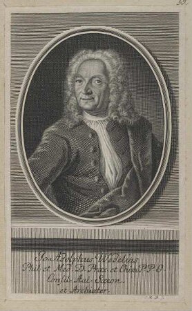 Bildnis des Jo. Adolphus Wedelius