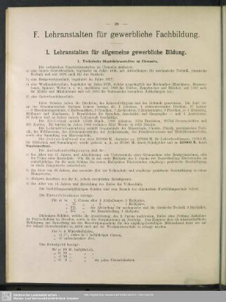 F. Lehranstalten für gewerbliche Fachbildung