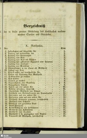 Verzeichniß der in dieser zweiten Abtheilung des Kochbuches vorkommenden Speisen und Getränken