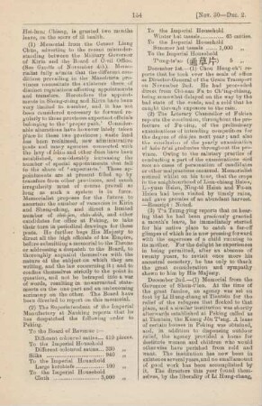 December 1881