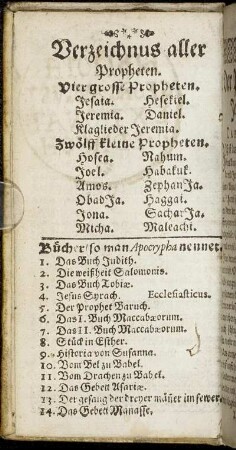 Verzeichnus aller Propheten.