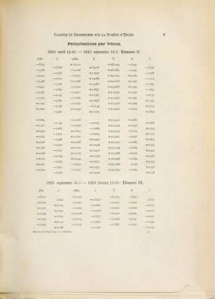 Calculs et recherches sur la comète d'Encke, 4. Perturbation par les planètes Vénus, la Terre, Mars, Jupiter et Saturne de 1819 jusqu'à 1848