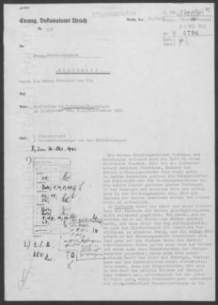 Upfingen-Sirchingen: Visitationsbericht mit Pfarrbericht 1961