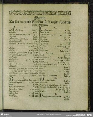 Namen Der Authoren und Schrifften so in diesem Werck angezogen werden